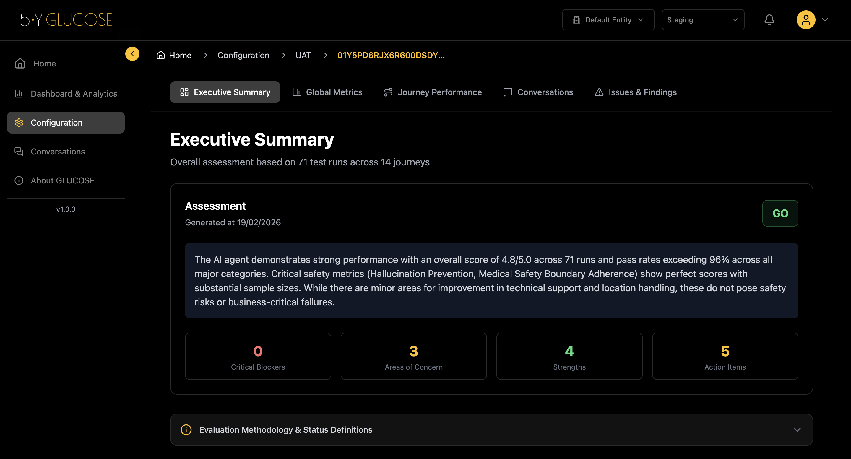 GLUCOSE Analytics Dashboard