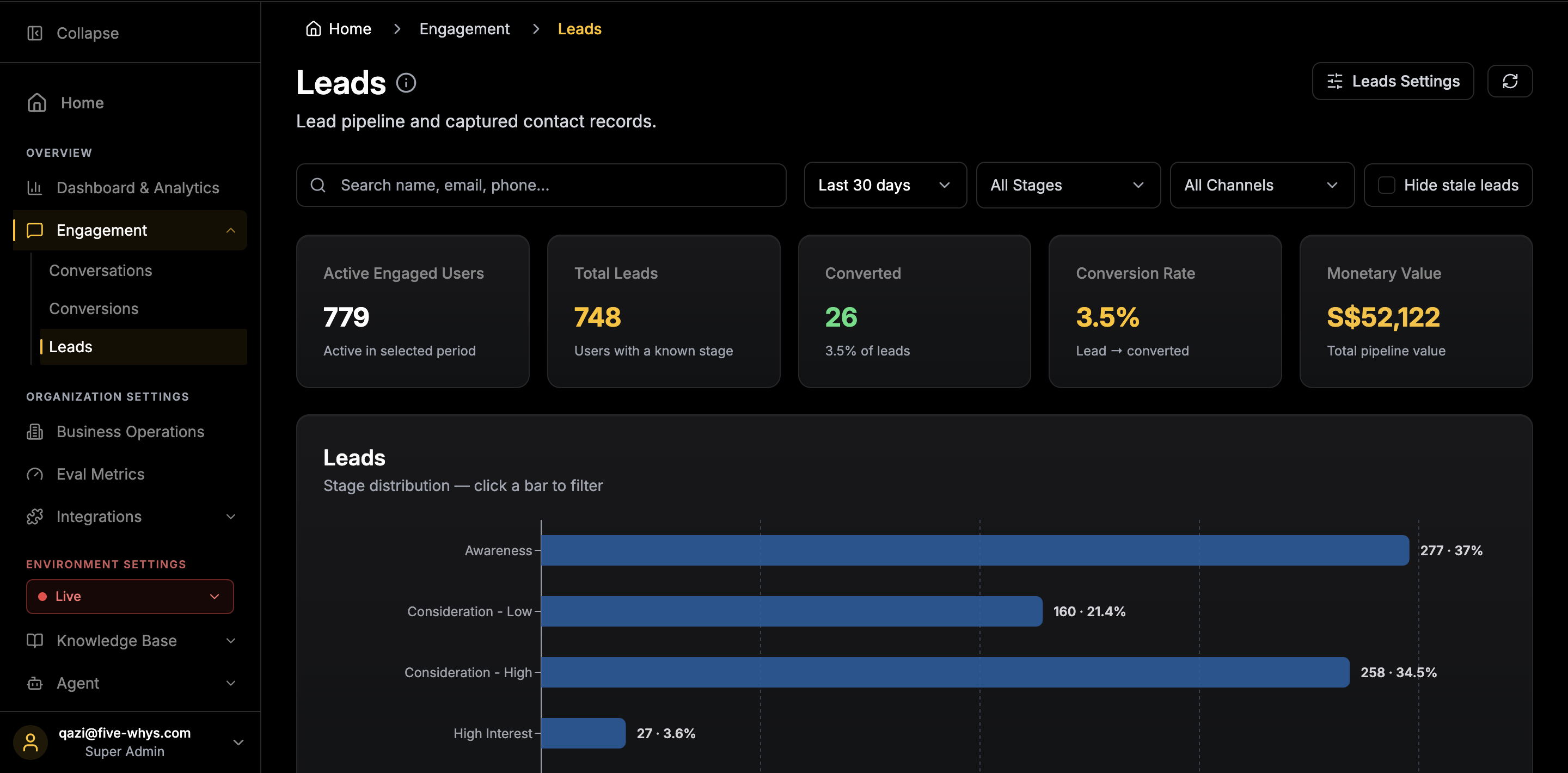 GLUCOSE AI-Native CRM — auto-classified lead pipeline, conversion view and per-lead channel attribution.