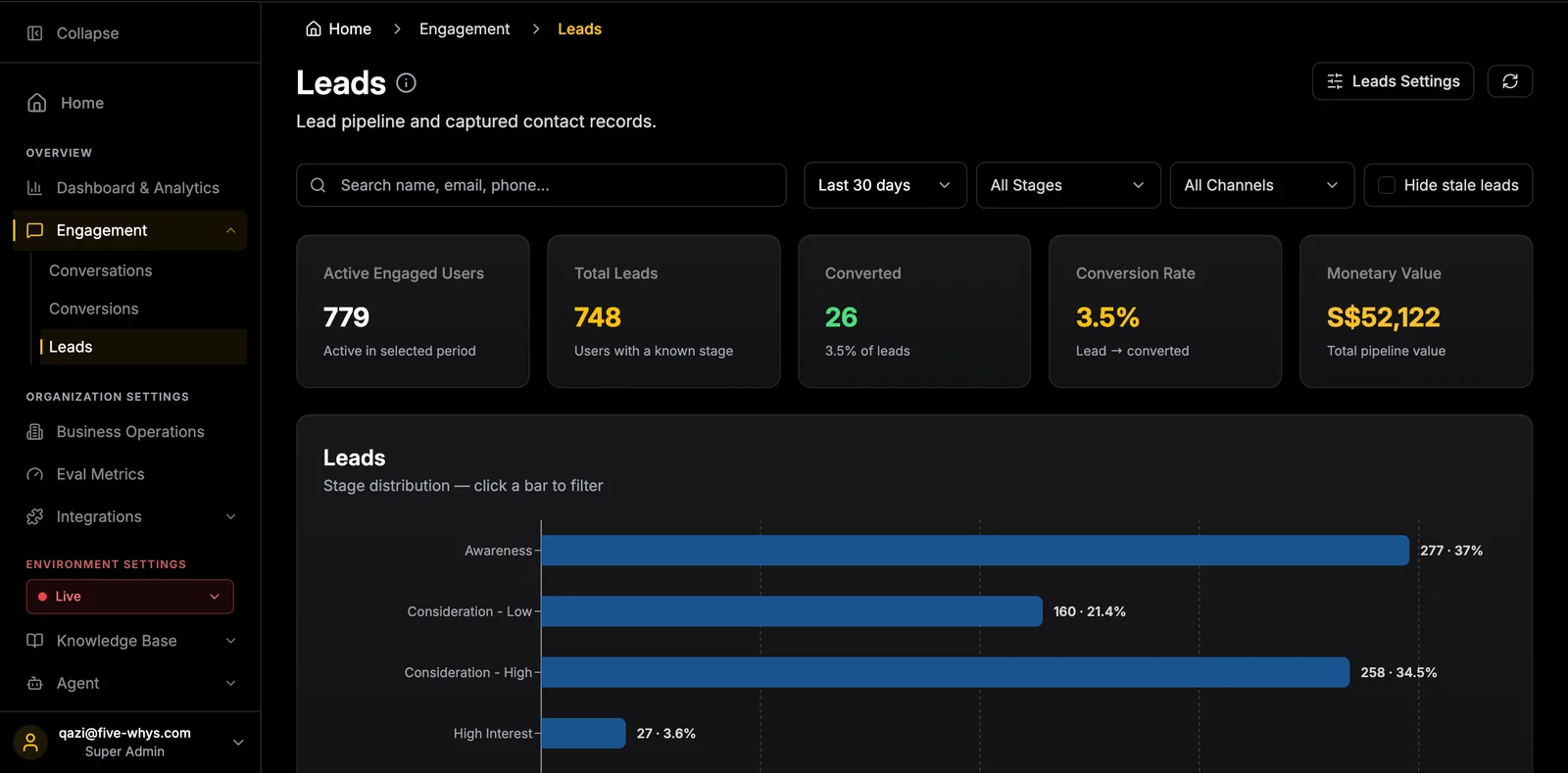 GLUCOSE AI-Native CRM - auto-classified lead pipeline, conversion view and per-lead channel attribution.