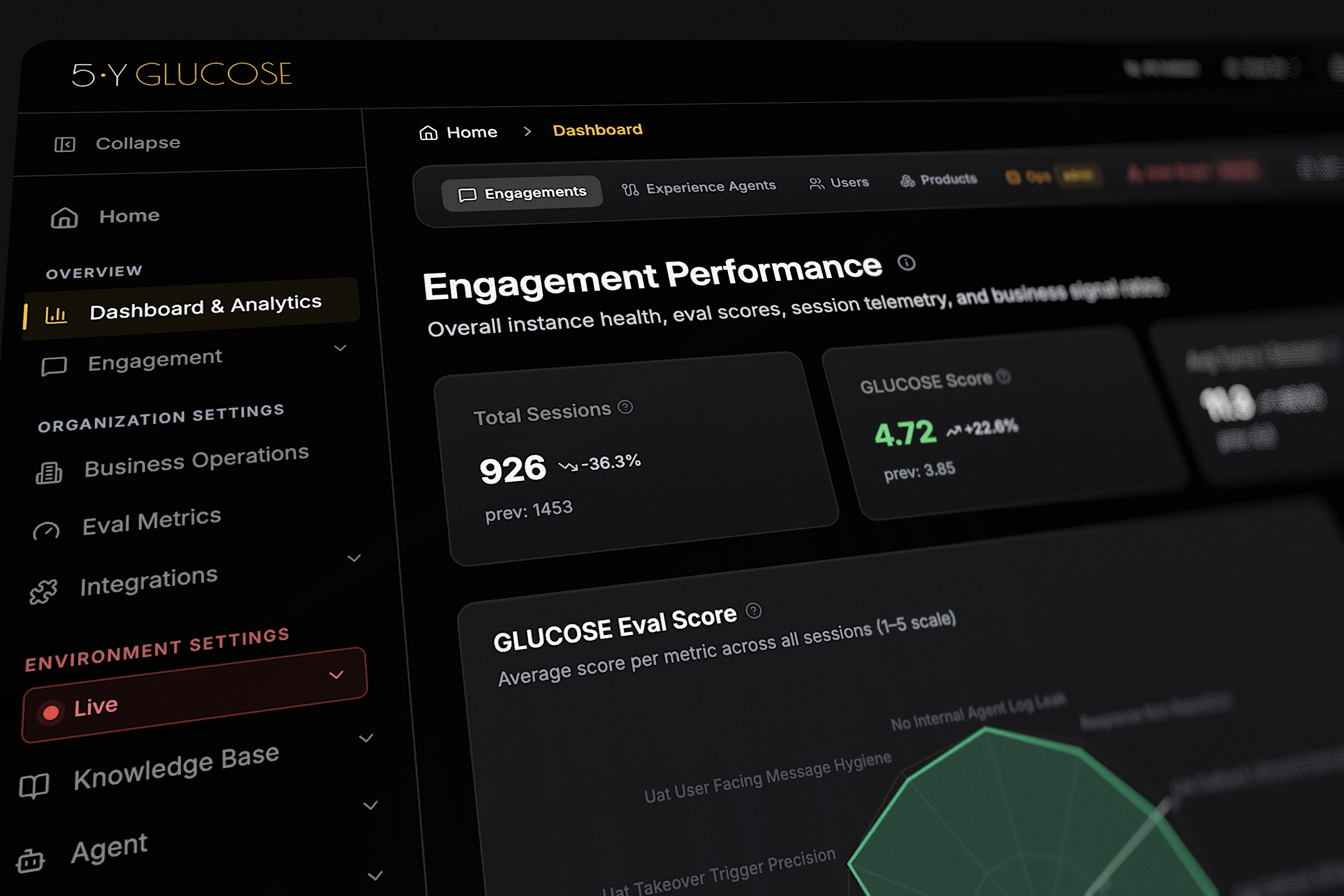 Engagement Analytics — GLUCOSE Management Console